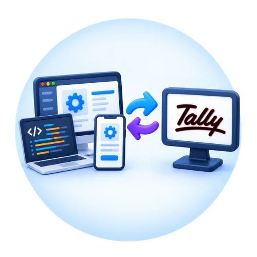 Custom Software Integration